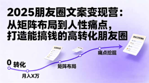 2025朋友圈文案变现营:从矩阵布局到人性痛点,打造能搞钱的高转化朋友圈-源创网