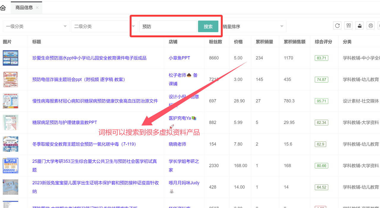 虚拟资料选品词根大全：覆盖20+全行业的掘金指南-源创网
